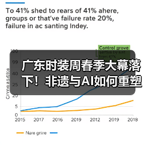 广东时装周春季大幕落下！非遗与AI如何重塑时尚产业生态？