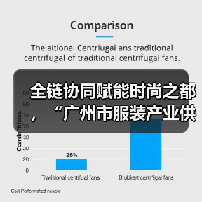全链协同赋能时尚之都,“广州市服装产业供需双百行动”正式启动(图2) 全链协同赋能时尚之都,“广州市服装产业供需双百行动”正式启动(图2)