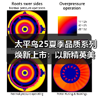 太平鸟25夏季品质系列焕新上市:以新精英美学重塑都市质感格调(图4) 太平鸟25夏季品质系列焕新上市:以新精英美学重塑都市质感格调(图4)