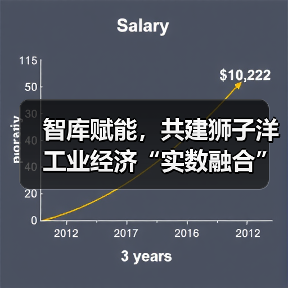 智库赋能，共建狮子洋工业经济“实数融合”创新中心活动成功举办