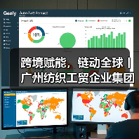 跨境赋能，链动全球丨广州纺织工贸企业集团有限公司以“链主”担当助力广州市时尚产业全面高质量发展（图3）