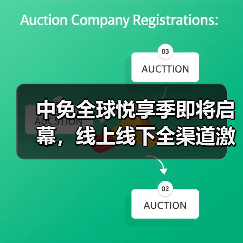 中免全球悦享季即将启幕，线上线下全渠道激活五一消费热潮（图2）