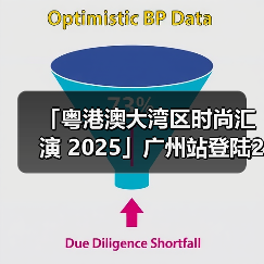 「粤港澳大湾区时尚汇演 2025」广州站登陆2025 广东时