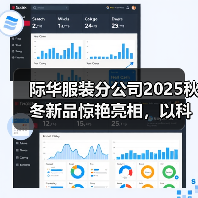 际华服装分公司2025秋冬新品惊艳亮相，以科技破界重塑高端功能性服装话语权（图2）