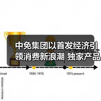 中免集团以首发经济引领消费新浪潮 独家产品及自有品牌亮相消博会（图4）