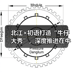 北江×初语打造“牛仔大秀”，深度推进在牛仔领域的应用