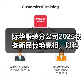 际华服装分公司2025秋冬新品惊艳亮相,以科技破界重塑高端功能性服装话语权(图2) 际华服装分公司2025秋冬新品惊艳亮相,以科技破界重塑高端功能性服装话语权(图2)
