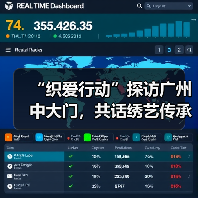 “织爱行动”探访广州中大门，共话绣艺传承与产业公益未来