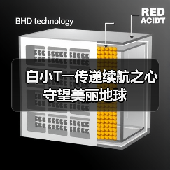 白小T――传递续航之心 守望美丽地球(图2) 白小T――传递续航之心 守望美丽地球(图2)
