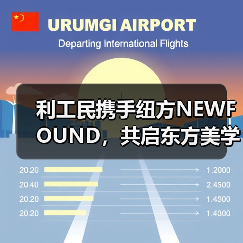 利工民携手纽方NEWFOUND，共启东方美学新纪元