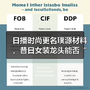 日播时尚更名璞源材料,昔日女装龙头能否“换道超车”?(图2) 日播时尚更名璞源材料,昔日女装龙头能否“换道超车”?(图2)