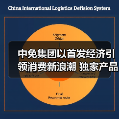 中免集团以首发经济引领消费新浪潮 独家产品及自有品牌亮相消博会(图4) 中免集团以首发经济引领消费新浪潮 独家产品及自有品牌亮相消博会(图4)