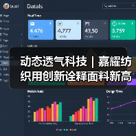 动态透气科技|嘉耀纺织用创新诠释面料新高度(图1) 动态透气科技|嘉耀纺织用创新诠释面料新高度(图1)