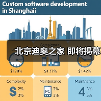 北京迪奥之家 即将揭幕(图3) 北京迪奥之家 即将揭幕(图3)