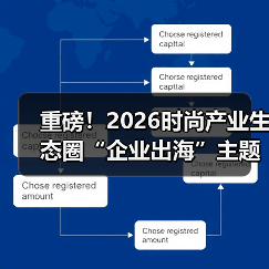 重磅！2026时尚产业生态圈“企业出海”主题企业家沙龙在沪圆