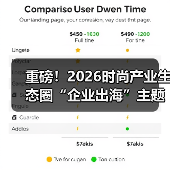 重磅!2026时尚产业生态圈“企业出海”主题企业家沙龙在沪圆满举办!下一场共议AI新未来!(图3) 重磅!2026时尚产业生态圈“企业出海”主题企业家沙龙在沪圆满举办!下一场共议AI新未来!(图3)