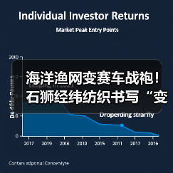 海洋渔网变赛车战袍!石狮经纬纺织书写“变废为宝”新故事!(图3) 海洋渔网变赛车战袍!石狮经纬纺织书写“变废为宝”新故事!(图3)