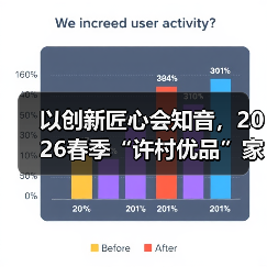 以创新匠心会知音,2026春季“许村优品”家纺外贸对接会如期而至(图2) 以创新匠心会知音,2026春季“许村优品”家纺外贸对接会如期而至(图2)