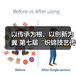 以传承为根、以创新为翼 第七届“织锦技艺传承与创新发展”主题沙龙给出让非遗活在当下的关键答案(图3) 以传承为根、以创新为翼 第七届“织锦技艺传承与创新发展”主题沙龙给出让非遗活在当下的关键答案(图3)