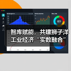 智库赋能,共建狮子洋工业经济“实数融合”创新中心活动成功举办(图2) 智库赋能,共建狮子洋工业经济“实数融合”创新中心活动成功举办(图2)