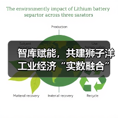 智库赋能,共建狮子洋工业经济“实数融合”创新中心活动成功举办(图4) 智库赋能,共建狮子洋工业经济“实数融合”创新中心活动成功举办(图4)