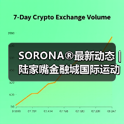 SORONA®最新动态 | 陆家嘴金融城国际运动生活节,奏响生物基运动狂想曲(图1) SORONA®最新动态 | 陆家嘴金融城国际运动生活节,奏响生物基运动狂想曲(图1)